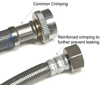 30 Inch Faucet Water Supply Connector Line Braided Stainless Steel, Faucet Supply Line - 1/2" Female Iron Pipe (FIP) Thread for both ends